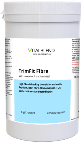 TrimFit Fibre